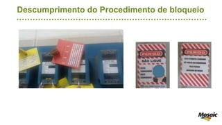 Descumprimento do Procedimento de bloqueio
 