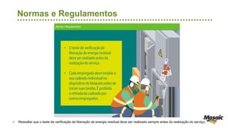 Normas e Regulamentos
• Ressaltar que o teste de verificação de liberação de energia residual deve ser realizado sempre antes da realização do serviço.
 