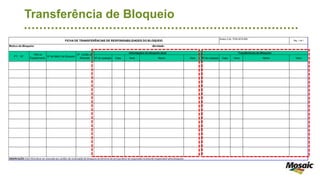 Transferência de Bloqueio
Nº do cadeado Data Hora Nome Visto Nº do cadeado Data Hora Nome Visto
PT - Nº:
TAG do
Equipamento
OBSERVAÇÃO: Esta ficha deve ser anexada aos cartões de sinalização de bloqueio ao término do serviço deve ser arquivado na área do responsável pelo bloqueio.
Transferência do Bloqueio
Pág.: 1 de 1
Anexo 2 do PGS-3212-002
Nº da Matriz de Bloqueio
Motivo do Bloqueio: Atividade:
Nº Cartão de
Bloqueio
Informações do bloqueio atual
FICHA DE TRANSFERÊNCIAS DE RESPONSABILIDADES DO BLOQUEIO
 