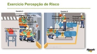 Exercício Percepção de Risco
Cenário 1 Cenário 2
Atividade com quatro
pessoas e apenas
dois cadeados de
bloqueio (manutenção
em rede elétrica).
Caixa de bloqueio
sem a etiqueta.
Atividade sem bloqueio (um
empregado trabalhando em
bomba, sem bloqueio
hidráulico).
Empregado
bloqueando a válvula.
Empregado
fazendo Análise
de Risco de
Tarefas – ART.
 