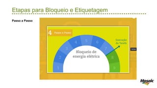 Etapas para Bloqueio e Etiquetagem
Passo a Passo
 