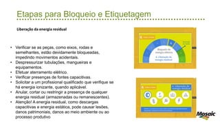 Etapas para Bloqueio e Etiquetagem
Liberação da energia residual
• Verificar se as peças, como eixos, rodas e
semelhantes, estão devidamente bloqueadas,
impedindo movimentos acidentais.
• Despressurizar tubulações, mangueiras e
equipamentos.
• Efetuar aterramento elétrico.
• Verificar presenças de fontes capacitivas.
• Solicitar a um profissional qualificado que verifique se
há energia ionizante, quando aplicável.
• Anular, cortar ou restringir a presença de qualquer
energia residual (armazenadas ou remanescentes).
• Atenção! A energia residual, como descargas
capacitivas e energia estática, pode causar lesões,
danos patrimoniais, danos ao meio ambiente ou ao
processo produtivo.
 