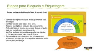 Etapas para Bloqueio e Etiquetagem
Teste e verificação do bloqueio (Teste de energia Zero)
• Verificar a despressurização de equipamentos e de
tubulação.
• Verificar tensão fase-fase e fase-terra.
• Testar a condição de bloqueio do equipamento.
• Antes do teste, é preciso ter certeza de que ninguém
está em contato com o equipamento.
• Verificar a chave bloqueada para saber se ela não
pode ser manobrada para posição ligada.
• Tentar colocar o equipamento em funcionamento
acionando o botão Liga. Em seguida, retornar o botão
para a posição Desliga.
Atenção
Caso não seja possível, zerar a energia a
atividade somente sera autorizada pelo
gerente industrial. Após o mesmo ter
conhecimento da analise ed risco dos
executantes.
 