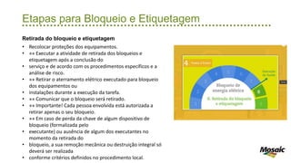 Etapas para Bloqueio e Etiquetagem
Retirada do bloqueio e etiquetagem
• Recolocar proteções dos equipamentos.
• »» Executar a atividade de retirada dos bloqueios e
etiquetagem após a conclusão do
• serviço e de acordo com os procedimentos específicos e a
análise de risco.
• »» Retirar o aterramento elétrico executado para bloqueio
dos equipamentos ou
• instalações durante a execução da tarefa.
• »» Comunicar que o bloqueio será retirado.
• »» Importante! Cada pessoa envolvida está autorizada a
retirar apenas o seu bloqueio.
• »» Em caso de perda da chave de algum dispositivo de
bloqueio (formalizada pelo
• executante) ou ausência de algum dos executantes no
momento da retirada do
• bloqueio, a sua remoção mecânica ou destruição integral só
deverá ser realizada
• conforme critérios definidos no procedimento local.
 