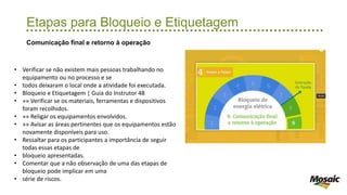 Etapas para Bloqueio e Etiquetagem
Comunicação final e retorno à operação
• Verificar se não existem mais pessoas trabalhando no
equipamento ou no processo e se
• todos deixaram o local onde a atividade foi executada.
• Bloqueio e Etiquetagem | Guia do Instrutor 48
• »» Verificar se os materiais, ferramentas e dispositivos
foram recolhidos.
• »» Religar os equipamentos envolvidos.
• »» Avisar as áreas pertinentes que os equipamentos estão
novamente disponíveis para uso.
• Ressaltar para os participantes a importância de seguir
todas essas etapas de
• bloqueio apresentadas.
• Comentar que a não observação de uma das etapas de
bloqueio pode implicar em uma
• série de riscos.
 