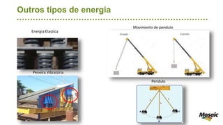 Outros tipos de energia
Peneira Vibratória
Movimento de pendulo
Pendulo
 
