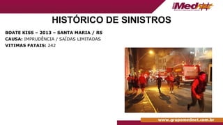 HISTÓRICO DE SINISTROS
BOATE KISS – 2013 – SANTA MARIA / RS
CAUSA: IMPRUDÊNCIA / SAÍDAS LIMITADAS
VITIMAS FATAIS: 242
 