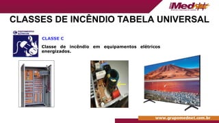 CLASSES DE INCÊNDIO TABELA UNIVERSAL
CLASSE C
Classe de incêndio em equipamentos elétricos
energizados.
 