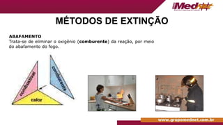 MÉTODOS DE EXTINÇÃO
ABAFAMENTO
Trata-se de eliminar o oxigênio (comburente) da reação, por meio
do abafamento do fogo.
 