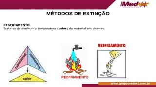 RESFRIAMENTO
Trata-se de diminuir a temperatura (calor) do material em chamas.
MÉTODOS DE EXTINÇÃO
 