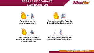 Aproxime-se no
sentido do vento
Aproxime-se Do Foco Do
Incêndio Cuidadosamente
Movimente o jato em
forma de leque, atacando
a base do fogo.
Ao final, assegure-se de
que não houve reignição.
REGRAS DE COMBATE
COM EXTINTOR
 