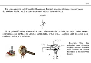 12/83
Em um esquema eletrônico identificamos o Trimpot pelo seu símbolo, independente
do modelo. Abaixo você encontra forma simbólica para o trimpot.
Já os potenciômetros são usados como elementos de controle, ou seja, podem serem
enpregados no contole de volume, velocidade, brilho, etc... . Abaixo você encontra dois
modelos reais e sua estrutura.
Exemplo: Uma das
aplicações mais populares
do potenciômetro é aquele
botão rotativo de volume
dos rádios e das caixinhas
de som.
 