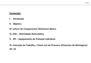 02/83
Conteúdo:
I. Introdução
II. Objetivo
III. Leitura de Componentes Eletrônicos Básico
IV. ESD – Eletricidade Eletrostática
V. EPI – Equipamento de Proteção Individual
VI. Instrução de Trabalho / Check List de Processo (Processos de Montagens)
VII. 5S
 