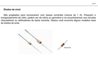 30/83
Diodos de sinal
São projetados para funcionarem com baixas correntes (menos de 1 A). Possuem o
encapsulamento de vidro, podem ser de silício ou germânio e os encontraremos nos circuitos
chaveadores ou retificadores de baixa corrente. Abaixo você encontra alguns modelos reais
de diodos de sinal.
 