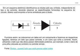 31/83
Em um esquema eletrônico identificamos os diodos pelo seu símbolo, independente do
tipo e da corrente, devendo observar as especificações fornecidas no esquema do
circuito. Abaixo você encontra a forma simbólicas para o diodo.
Funciona assim: ao colocarmos um deles em um componente e fazermos as respectivas
ligações, teremos um lado que passa corrente, e um outro que corta a corrente. Assim,
utilizando o lado que não deixa passar eletricidade podemos, por exemplo, evitar o dano de
uma pilha colocada ao contrário no controle remoto.
Fonte: Diodos - (quase) tudo que você precisa saber sobre
 