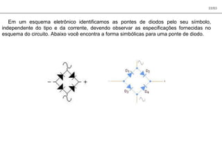 33/83
Em um esquema eletrônico identificamos as pontes de diodos pelo seu símbolo,
independente do tipo e da corrente, devendo observar as especificações fornecidas no
esquema do circuito. Abaixo você encontra a forma simbólicas para uma ponte de diodo.
 