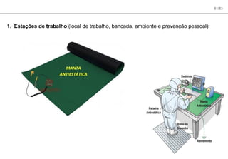 51/83
1. Estações de trabalho (local de trabalho, bancada, ambiente e prevenção pessoal);
 