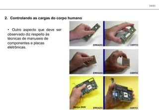 54/83
2. Controlando as cargas do corpo humano
• Outro aspecto que deve ser
observado diz respeito às
técnicas de manuseio de
componentes e placas
eletrônicas.
Março 2020
 