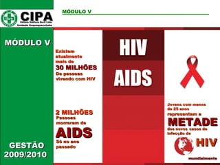 CIPA   Editora Gráficos Burti Ltda.  Unidade Itaquaquecetuba  MÓDULO V GESTÃO 2009/2010  MÓDULO V Existem atualmente mais de 30 MILHÕES De pessoas vivendo com HIV 2 MILHÕES Pessoas morreram de AIDS Só no ano passado Jovens com menos de 25 anos  representam a  METADE dos novos casos de infecção de HIV mundialmente 