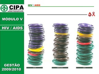 CIPA   Editora Gráficos Burti Ltda.  Unidade Itaquaquecetuba  GESTÃO 2009/2010  MÓDULO V HIV  /   AIDS HIV / AIDS 