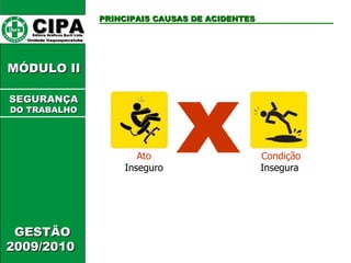 CIPA   Editora Gráficos Burti Ltda.  Unidade Itaquaquecetuba  GESTÃO 2009/2010  MÓDULO II  PRINCIPAIS CAUSAS DE ACIDENTES SEGURANÇA DO TRABALHO Ato  Inseguro Condição  Insegura  x 