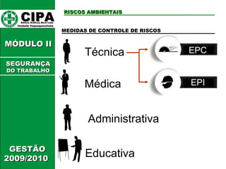 CIPA   Editora Gráficos Burti Ltda.  Unidade Itaquaquecetuba  GESTÃO 2009/2010  MÓDULO II  RISCOS AMBIENTAIS MEDIDAS DE CONTROLE DE RISCOS Técnica EPC EPI Médica Administrativa Educativa SEGURANÇA DO TRABALHO 