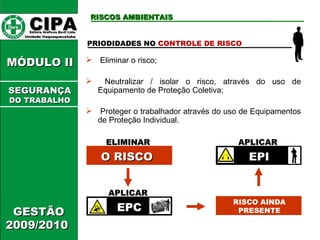 EPC CIPA   Editora Gráficos Burti Ltda.  Unidade Itaquaquecetuba  GESTÃO 2009/2010  MÓDULO II  RISCOS AMBIENTAIS PRIODIDADES NO  CONTROLE DE RISCO Eliminar o risco; Neutralizar / isolar o risco, através do uso de Equipamento de Proteção Coletiva; Proteger o trabalhador através do uso de Equipamentos de Proteção Individual. O RISCO ELIMINAR  APLICAR  RISCO AINDA PRESENTE EPI APLICAR  SEGURANÇA DO TRABALHO 