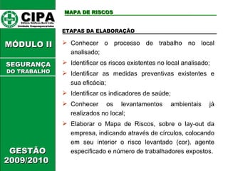 CIPA   Editora Gráficos Burti Ltda.  Unidade Itaquaquecetuba  GESTÃO 2009/2010  MÓDULO II  MAPA DE RISCOS Conhecer o processo de trabalho no local analisado; Identificar os riscos existentes no local analisado; Identificar as medidas preventivas existentes e sua eficácia; Identificar os indicadores de saúde; Conhecer os levantamentos ambientais já realizados no local; Elaborar o Mapa de Riscos, sobre o lay-out da empresa, indicando através de círculos, colocando em seu interior o risco levantado (cor), agente especificado e número de trabalhadores expostos. ETAPAS DA ELABORAÇÃO SEGURANÇA DO TRABALHO 