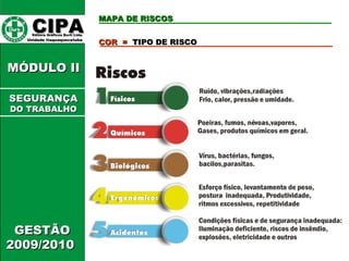 CIPA   Editora Gráficos Burti Ltda.  Unidade Itaquaquecetuba  GESTÃO 2009/2010  MÓDULO II  MAPA DE RISCOS COR  =   TIPO DE RISCO SEGURANÇA DO TRABALHO 