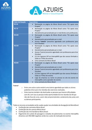 Valor da Doação Espontânea
R$ 50  Nomeação na página do Mono Brasil como “EU apoio esse
Projeto”
R$ 70  Nomeação na página do Mono Brasil como “EU apoio esse
Projeto”
 Atendimento personalizado por e-mail direto com professores.
R$100  Nomeação na página do Mono Brasil como “EU apoio esse
Projeto”
 Atendimento personalizado por e-mail.
 Acesso Tutoria* (encontro agendado com professores para
tirar Dúvidas)
R$150  Nomeação na página do Mono Brasil como “EU apoio esse
Projeto”
 Atendimento personalizado por e-mail.
 Acesso Tutoria (encontro agendado com professores para tirar
Dúvidas)
 (1) Um ingresso VIP ao InteropMIX que dar acesso ilimitado a
todas as Trilhas do evento
 Uma camiseta do Mono Brasil
R$200  Nomeação na página do Mono Brasil como “EU apoio esse
Projeto”
 Atendimento personalizado por e-mail.
 Acesso Tutoria (encontro agendado com professores para tirar
Dúvidas)
 (2) Dois ingresso VIP ao InteropMIX que dar acesso ilimitado a
todas as Trilhas do evento
 Logo da empresa ou nome na pessoa no site do evento do
InteropMix como apoiador do evento
 Uma camiseta do Mono Brasil
Tutoria*
o Entre uma aula e outra existirá uma tutoria agendada que todos os alunos
poderão entrar para tirar dúvidas dos exercícios realizados.
o Estas tutorias também são destinadas as pessoas que tiverem dificuldades
com C#, com isso as pessoas terão oportunidade de tirar dúvidas do C# que
não são foco do curso, assim não comprometendo o andamento das aulas com
os demais participantes.
Todos os recursos arrecadados serão usados ajudar nas atividades de divulgação do MonoBrasil:
 Confecção das camisetas Mono Brasil
 Confecção das de canecas Mono Brasil
 Confecção das mini bandeiras Mono Brasil
 Pagamento de custeio de passagens e estadias de palestrantes no evento InteropMix.
(Estamos com R$4.000 negativos ainda nos custos de realização do evento)
 