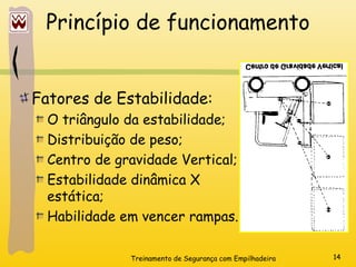Treinamento de Segurança com Empilhadeira 14
Princípio de funcionamento
Fatores de Estabilidade:
O triângulo da estabilidade;
Distribuição de peso;
Centro de gravidade Vertical;
Estabilidade dinâmica X
estática;
Habilidade em vencer rampas.
 