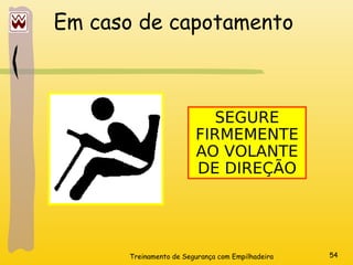 Treinamento de Segurança com Empilhadeira 54
Em caso de capotamento
SEGURE
FIRMEMENTE
AO VOLANTE
DE DIREÇÃO
 