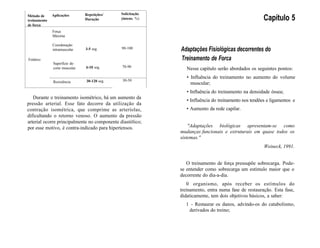 Método de
treinamento
de força
Estático
Aplicações
Força
Máxima
Coordenação
intramuscular
Superfície do
corte muscular
Resistência
Repetições/
Duração
3-5 seg.
6-10 seg.
30-120 seg.
Solicitação
(intens. %)
90-100
70-90
30-50
Durante o treinamento isométrico, há um aumento da
pressão arterial. Esse fato decorre da utilização da
contração isométrica, que comprime as arteríolas,
dificultando o retorno venoso. O aumento da pressão
arterial ocorre principalmente no componente diastólico;
por esse motivo, é contra-indicado para hipertensos.
Capítulo 5
Adaptações Fisiológicas decorrentes do
Treinamento de Forca
Nesse capítulo serão abordados os seguintes pontos:
• Influência do treinamento no aumento do volume
muscular;
• Influência do treinamento na densidade óssea;
• Influência do treinamento nos tendões e ligamentos e
• Aumento da rede capilar.
"Adaptações biológicas apresentam-se como
mudanças funcionais e estruturais em quase todos os
sistemas."
Weineck, 1991.
O treinamento de força pressupõe sobrecarga. Pode-
se entender como sobrecarga um estímulo maior que o
decorrente do dia-a-dia.
0 organismo, após receber os estímulos do
treinamento, entra numa fase de restauração. Esta fase,
didaticamente, tem dois objetivos básicos, a saber:
1 - Restaurar os danos, advindo-os do catabolismo,
derivados do treino;
 