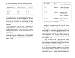 um indivíduo numa fonte energética para treinar em outra.
Modalidade de Força
Pura
Dinâmica
RML
% da Força
85-95
70-85
40-60
Máxima N° de repetições
2 a 5
6a 12
15 a 30
O raciocínio acima descrito sobre a grande margem de
erro na transformação, em termos matemáticos, em cima
do teste de peso máximo, mostra que tabelas (acima) que
se utilizam de percentuais em cima do peso de uma
repetição máxima se mostram pouco adequadas. Exemplo
hipotético:
Um maratonista que tem uma especialização
metabólica diferente, ao realizar um teste de peso máximo,
terá quase que certamente o peso subestimado para um
treinamento, utilizando-se de vinte repetições a 60% do
peso máximo.
Na realidade, via de regra, deve-se buscar sempre
treinar com o máximo de peso possível para determinado
número de repetições. Esse procedimento é mostrado no
quadro a seguir:
Repetições
4 a 6
8 a l 2
15 a 25
Peso
Máximo
Máximo
Máximo
Forma de Execução
Rápida com pausa
entre as repetições
Moderada com
pequenas pausas
entre as repetições
Lenta com tensão
contínua
Fonte: Cossenza 1992, adaptado de Hatfield.
A validade desses testes depende muito do grau de
motivação que o avaliado tem para ser testado.
Outro ponto importante diz respeito ao grau de
coordenação prévia do testado para qualquer um dos testes
mencionados. Assim, num indivíduo iniciante ou que
nunca realizou o exercício corre-se o risco de, em
aproximadamente duas semanas após a melhora da
coordenação (com o treinamento), o peso determinado
pelo teste ficar leve.
Testes que relacionam o peso à altura foram
desenvolvidos, mas esses testes também pecam pela não-
observância da individualidade biológica, bem como pelo
grau de coordenação intramuscular prévio.
O importante no tocante aos testes é o entendimento
de que todo método apresenta vantagens e desvantagens.
Cabe ao profissional optar, dentro de sua realidade, como
ele vai medir a força e observar a resposta de cada
indivíduo, na prática. A simples observação dos padrões
 