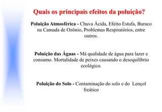 Poluição Atmosférica - Chuva Ácida, Efeito Estufa, Buraco
na Camada de Ozônio, Problemas Respiratórios, entre
outros.
Poluição das Águas - Má qualidade de água para lazer e
consumo. Mortalidade de peixes causando o desequilíbrio
ecológico.
Poluição do Solo - Contaminação do solo e do Lençol
freático
Quais os principais efeitos da poluição?
 