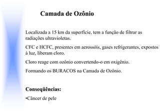 Camada de Ozônio
Localizada a 15 km da superfície, tem a função de filtrar as
radiações ultravioletas.
CFC e HCFC, presentes em aerossóis, gases refrigerantes, expostos
à luz, liberam cloro.
Cloro reage com ozônio convertendo-o em oxigênio.
Formando os BURACOS na Camada de Ozônio.
Conseqüências:
•Câncer de pele
 