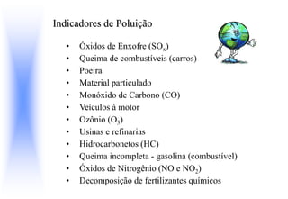 Indicadores de Poluição
• Óxidos de Enxofre (SOx)
• Queima de combustíveis (carros)
• Poeira
• Material particulado
• Monóxido de Carbono (CO)
• Veículos à motor
• Ozônio (O3)
• Usinas e refinarias
• Hidrocarbonetos (HC)
• Queima incompleta - gasolina (combustível)
• Óxidos de Nitrogênio (NO e NO2)
• Decomposição de fertilizantes químicos
 