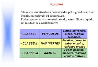 Resíduos
São restos das atividades consideradas pelos geradores como
inúteis, indesejáveis ou descartáveis.
Podem apresentar-se no estado sólido, semi-sólido e líquido.
Os resíduos se classificam em:
• CLASSE I PERIGOSOS
Tintas, solventes,
óleos, resíduo
arseniacal
• CLASSE II NÃO INERTES
Plástico, borracha
vidro, enxofre,
resíduos graxos
• CLASSE III INERTES
Papel, papelão,
madeira, resíduos
administrativos
 