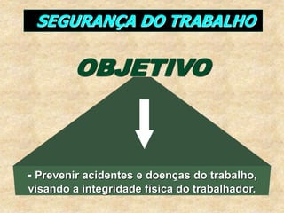 - Prevenir acidentes e doenças do trabalho,
visando a integridade física do trabalhador.
OBJETIVO
SEGURANÇA DO TRABALHO
 