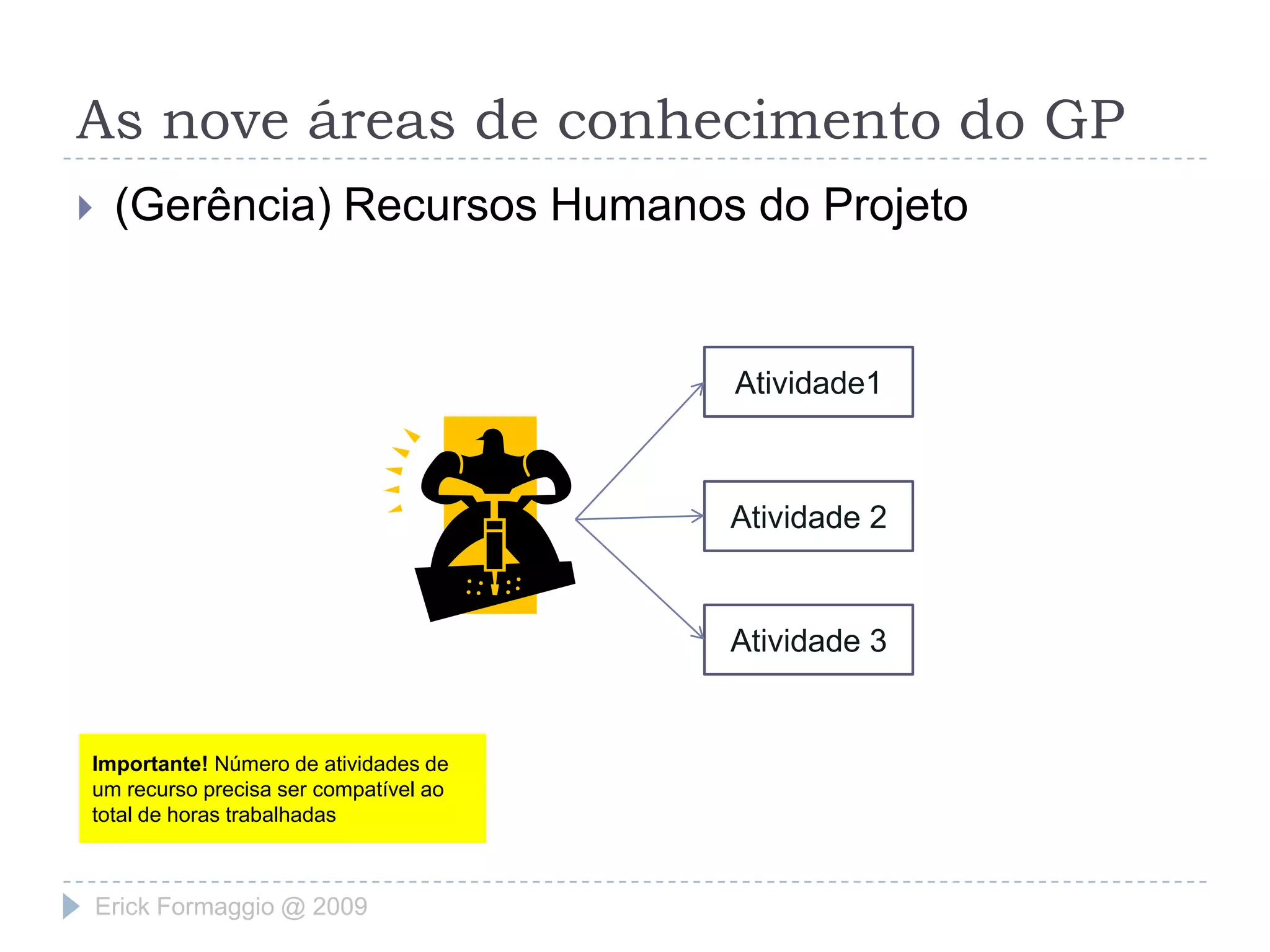 As nove áreas de conhecimento do GP(Gerência) Tempo do ProjetoQuanto tempo levará a obra?
