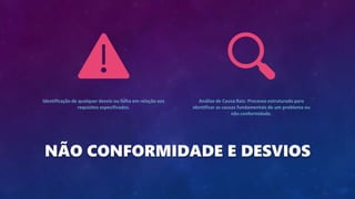 NÃO CONFORMIDADE E DESVIOS
Identificação de qualquer desvio ou falha em relação aos
requisitos especificados.
Análise de Causa Raiz: Processo estruturado para
identificar as causas fundamentais de um problema ou
não conformidade.
 