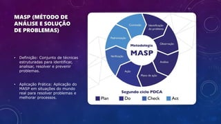 MASP (MÉTODO DE
ANÁLISE E SOLUÇÃO
DE PROBLEMAS)
• Definição: Conjunto de técnicas
estruturadas para identificar,
analisar, resolver e prevenir
problemas.
• Aplicação Prática: Aplicação do
MASP em situações do mundo
real para resolver problemas e
melhorar processos.
 