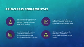 PRINCIPAIS FERRAMENTAS
Diagrama de Ishikawa (Espinha de
Peixe): Ferramenta utilizada para
identificar e analisar as possíveis
causas de um problema.
Diagrama de Pareto: Gráfico de
barras que ordena as causas de um
problema em ordem de importância.
Controle Estatístico de Processo
(CEP): Utilização de técnicas
estatísticas para monitorar e
controlar a qualidade dos processos.
5S: Metodologia de organização e
limpeza que visa melhorar a
eficiência e a segurança no local de
trabalho.
 