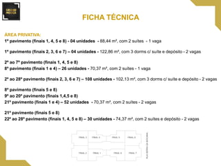 GRAND MOOCA
ÁREA PRIVATIVA:
1º pavimento (finais 1, 4, 5 e 8) - 04 unidades - 88,44 m², com 2 suítes - 1 vaga
1º pavimento (finais 2, 3, 6 e 7) – 04 unidades - 122,86 m², com 3 dorms c/ suíte e depósito - 2 vagas
2º ao 7º pavimento (finais 1, 4, 5 e 8)
8º pavimento (finais 1 e 4) – 26 unidades - 70,37 m², com 2 suítes - 1 vaga
2º ao 28º pavimento (finais 2, 3, 6 e 7) – 108 unidades - 102,13 m², com 3 dorms c/ suíte e depósito - 2 vagas
8º pavimento (finais 5 e 8)
9º ao 20º pavimento (finais 1,4,5 e 8)
21º pavimento (finais 1 e 4) – 52 unidades - 70,37 m², com 2 suítes - 2 vagas
21º pavimento (finais 5 e 8)
22º ao 28º pavimento (finais 1, 4, 5 e 8) – 30 unidades - 74,37 m², com 2 suítes e depósito - 2 vagas
FICHA TÉCNICA
 