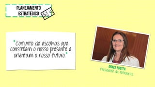 “Conjunto de escolhas que
constroem o nosso presente e
orientam o nosso futuro.”
 