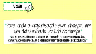 “Para onde a organização quer chegar, em
um determinado período de tempo.”
 