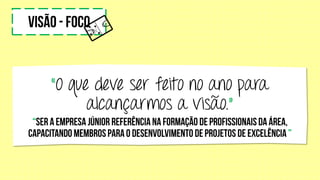 “O que deve ser feito no ano para
alcançarmos a visão.”
 