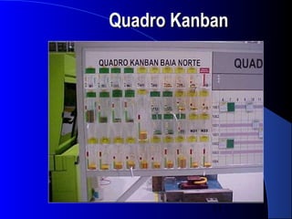 Quadro Kanban




           11
 