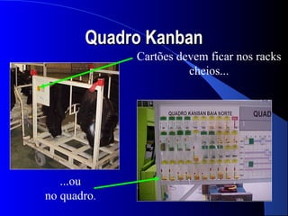 Quadro Kanban
             Cartões devem ficar nos racks
                       cheios...




   ...ou
no quadro.
                           15
 