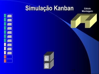 Simulação Kanban     Célula
                    Montagem




      K

      K
               34
 